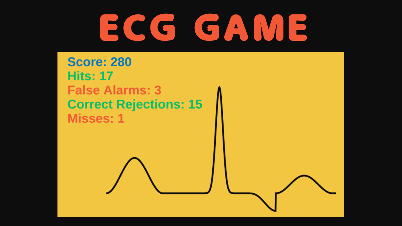 CardioQuest - ECG Scoring Game